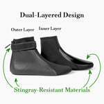 DragonSkin Booties - Achilles Heels