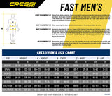 Cressi Fast 3mm Mens Back Zip