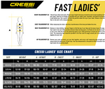 Cressi Fast 3mm Lady Back Zip