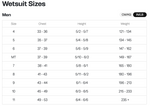 Orca Vitalis Hi-Vis Men Openwater Wetsuit